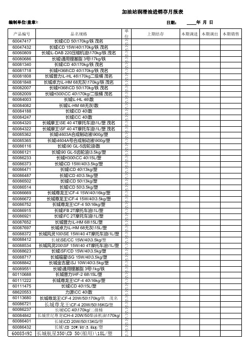10月润滑油进销存月报表新