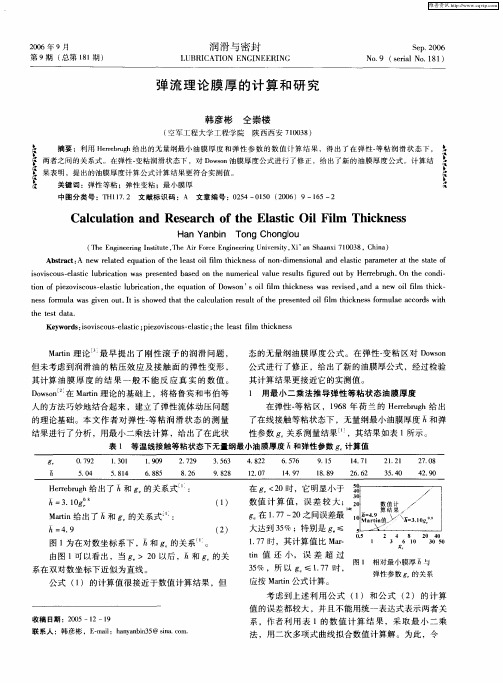 弹流理论膜厚的计算和研究