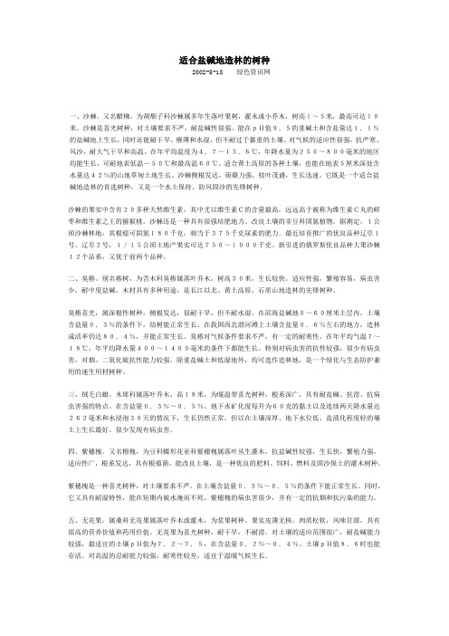 适合盐碱地造林的树种