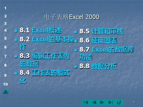 Excel课程PPT课件