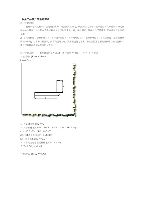 全面的折弯系数及计算