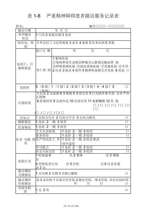 严重精神障碍患者随访服务记录表