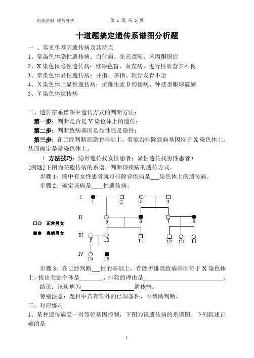 十道题搞定遗传系谱图分析题