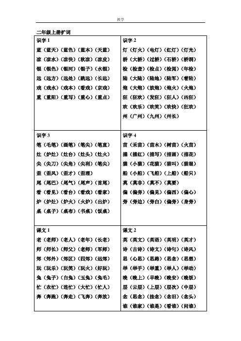 2017最新版苏教版小学语文二年级上册扩词