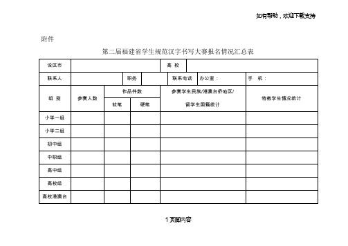 第二届福建省学生规范汉字书写大赛报名情况汇总表