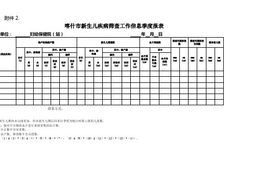 2015年新生儿疾病筛查登记表