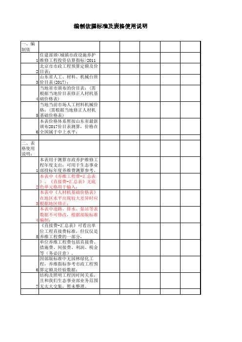 市政工程维护养护估算-测算模板(zlf201707)