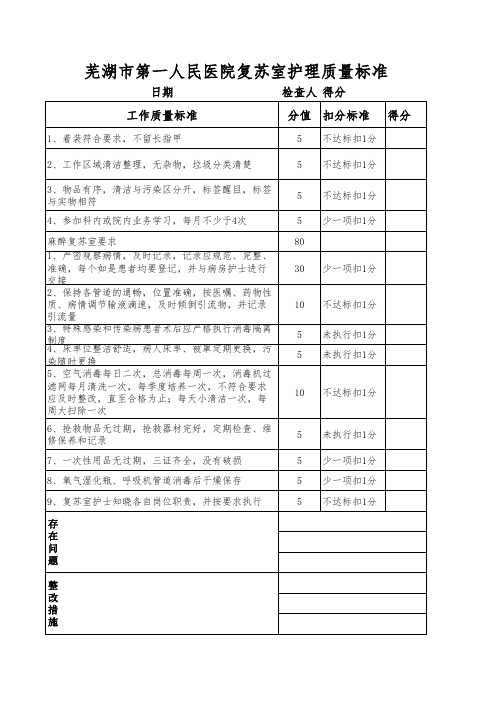 复苏室护理质量标准