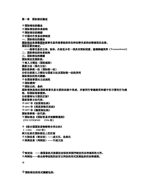 国际商法概述