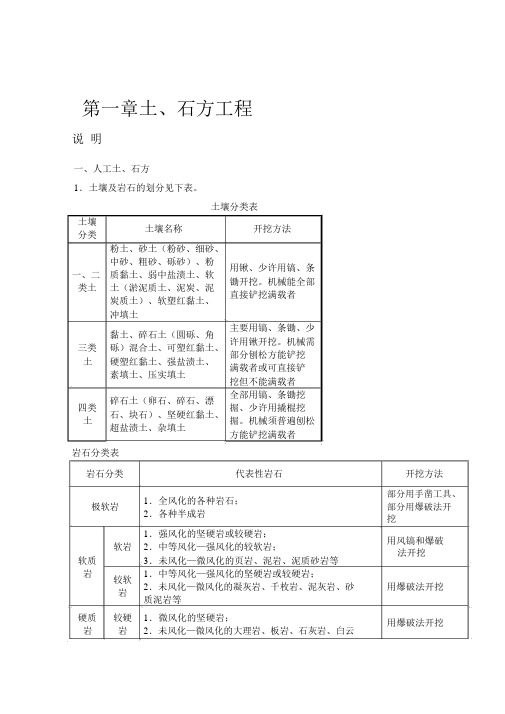 江苏省14定额计算规则以及说明