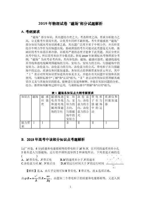 (各地汇编)2019年物理试卷 “磁场”部分试题及详细解析