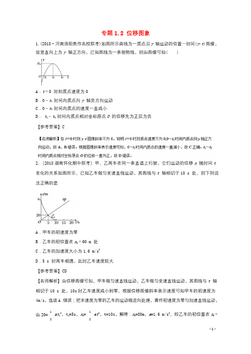 2018年高考物理二轮复习100考点千题精练第一章直线运动专题1.2位移图象20180109418