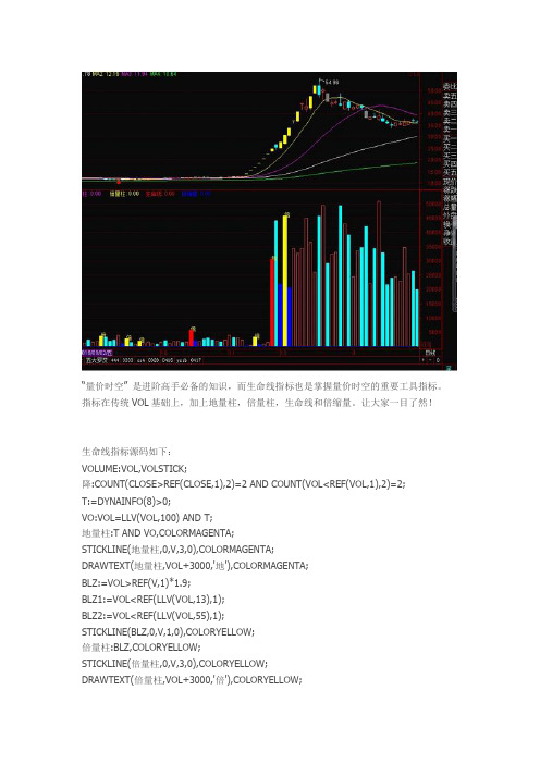 量价时空生命线通达信指标公式源码