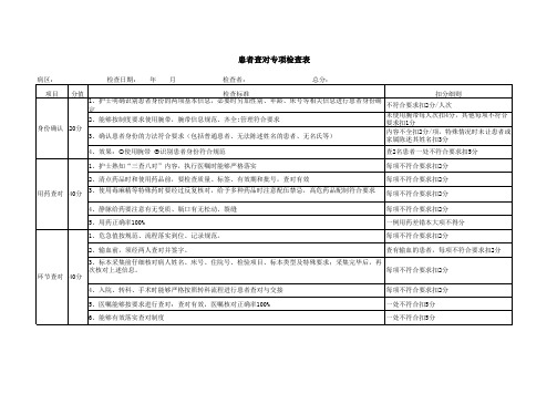 附表二(护理质量检查表)