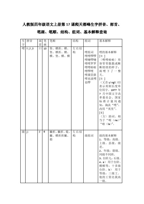 人教版四年级语文上册第17课爬天都峰生字拼音、部首、笔画、笔顺、结构、组词、基本解释查询