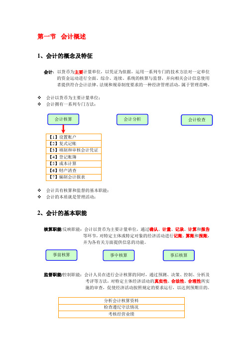 会计概述