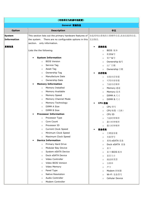 戴尔DELL笔记本最新BIOS-中英文对照表