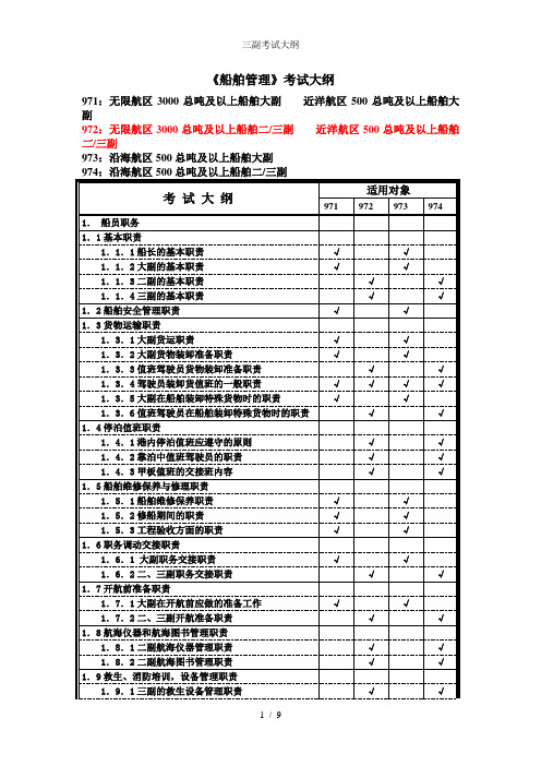 三副考试大纲