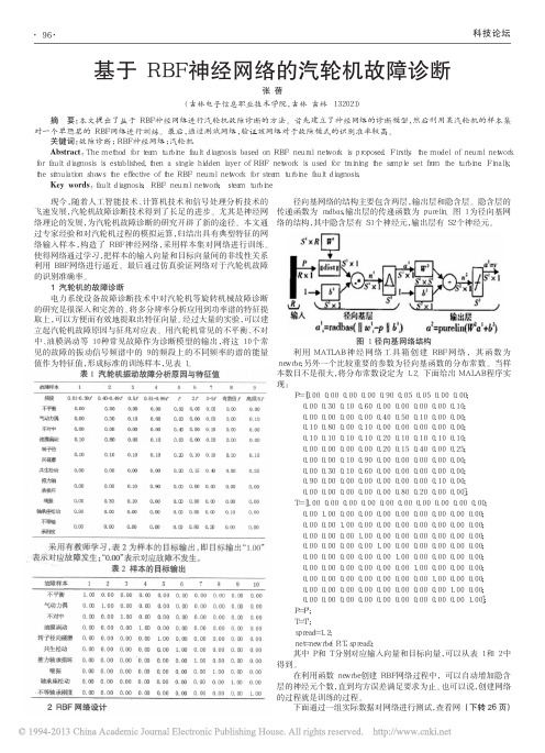 基于RBF神经网络的汽轮机故障诊断_张蓓