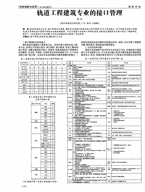 轨道工程建筑专业的接口管理