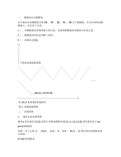 模糊控制表推导过程