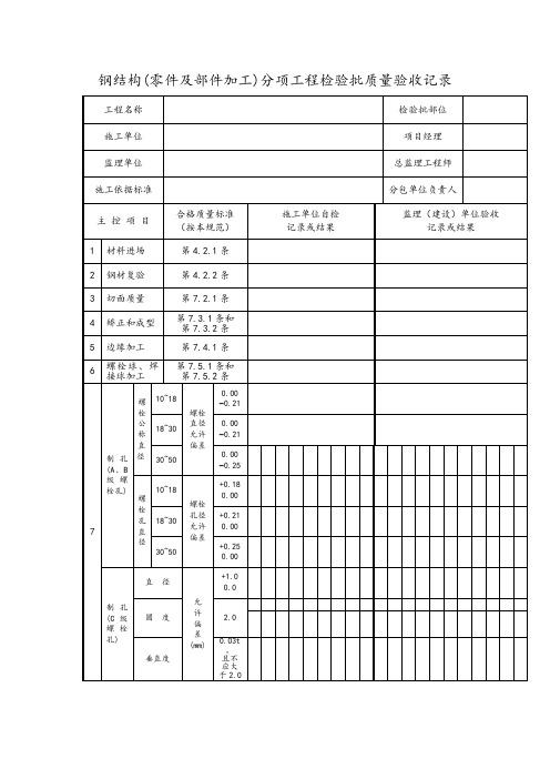 钢结构(零件及部件加工)分项工程检验批质量验收记录