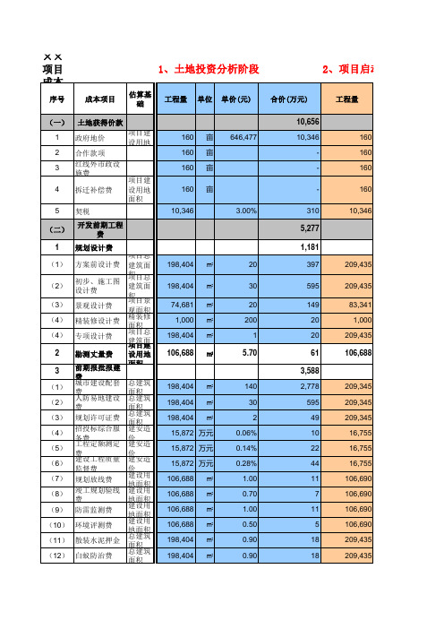 龙湖地产成本测算模板——12页