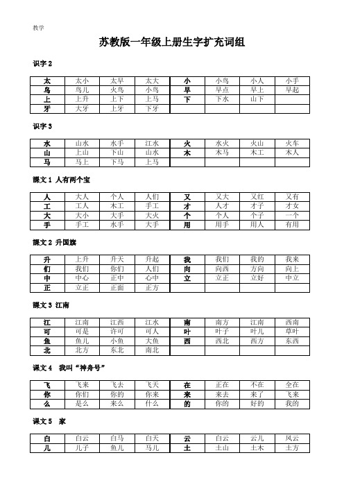 苏教版一年级上册生字扩充词组