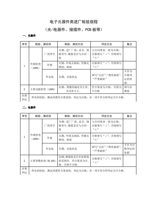 电子元器件类进厂检验规程