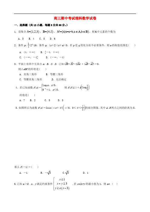 河北省永年县第一中学高三数学上学期期中试题
