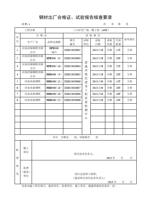 钢材出厂合格证、试验报告核查要录(主体)