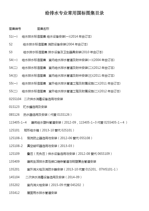 给排水专业常用国标图集目录(2018.1.01)