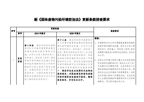 新《固体废物污染环境防治法》更新条款排查要求