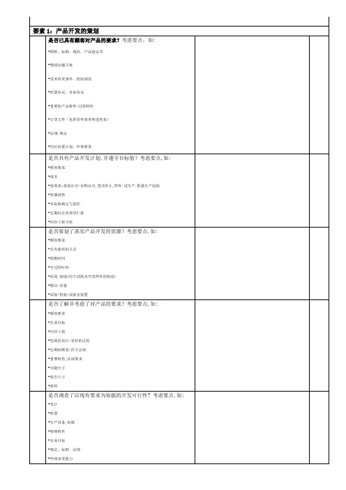 质量管理体系过程审核清单