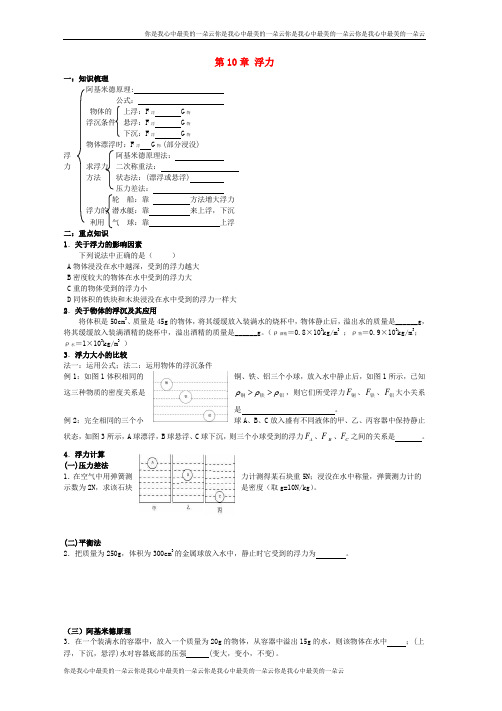 八年级物理下册 第10章 浮力复习学案(新版)新人教版