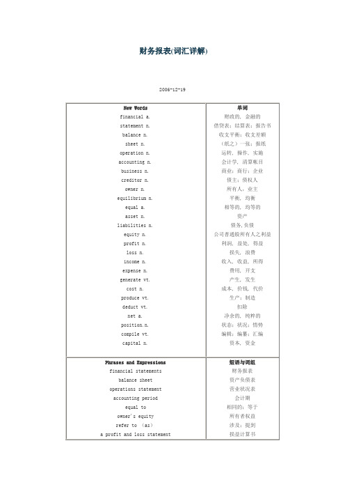 财务报表词汇详解
