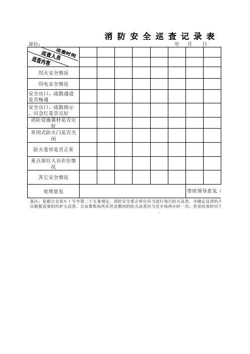 消防安全巡查记录表