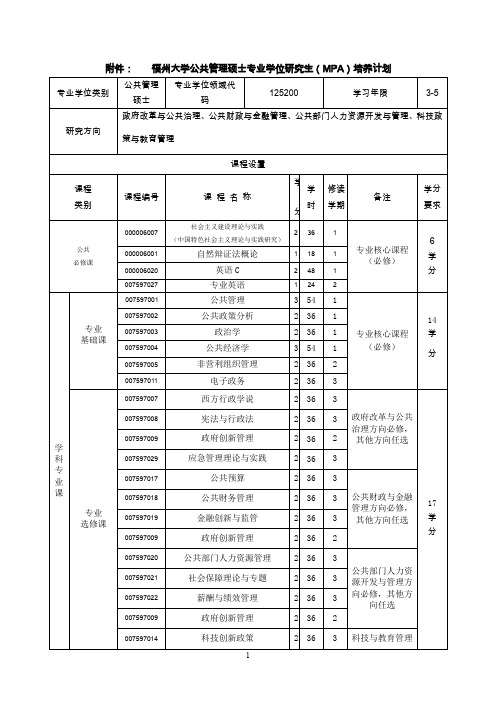 金融硕士专业学位研究生指导性培养方案