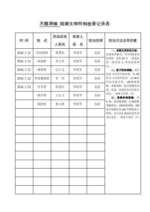 天赐湾镇病媒生物防制检查记录表