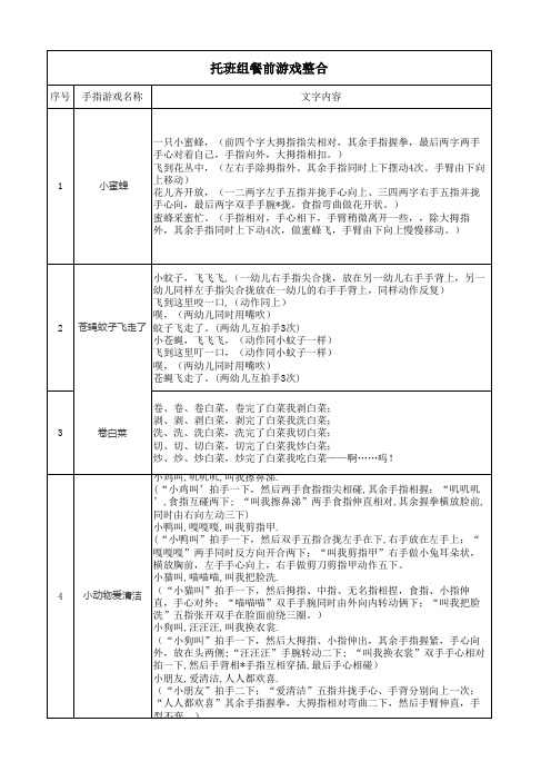 幼儿园托班餐前游戏整合