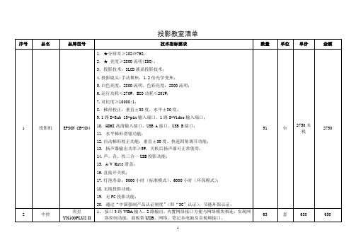 20151010爱普生投影(定标参数X04 )