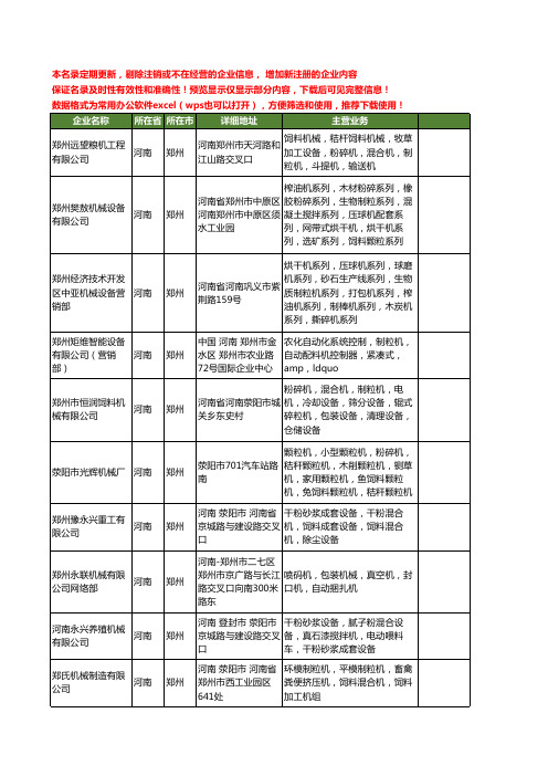 新版河南省制粒机工商企业公司商家名录名单联系方式大全23家