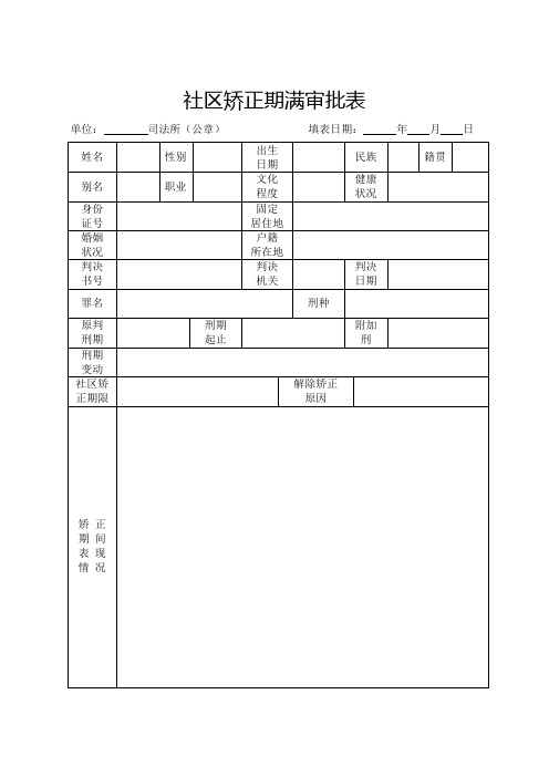 社区矫正期满审批表新