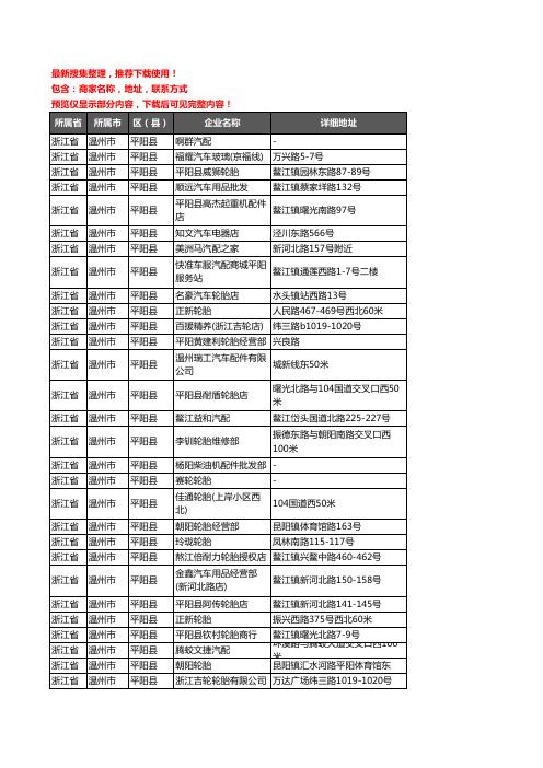 新版浙江省温州市平阳县汽车用品企业公司商家户名录单联系方式地址大全133家