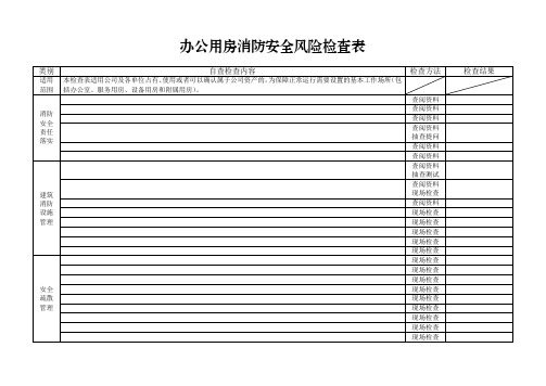 13类场所消防安全风险检查表