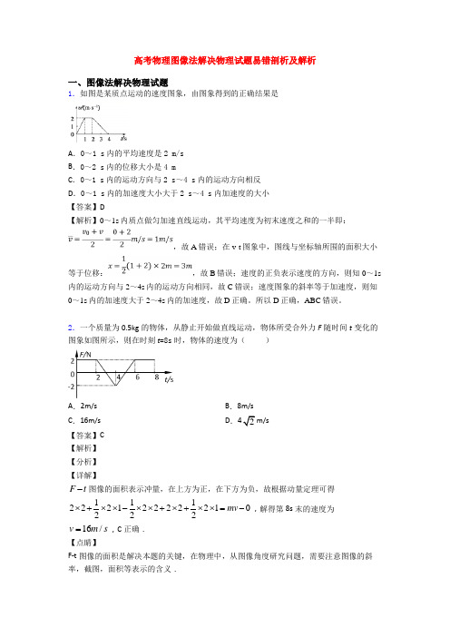 高考物理图像法解决物理试题易错剖析及解析