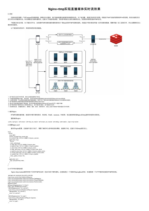 Nginx-rtmp实现直播媒体实时流效果