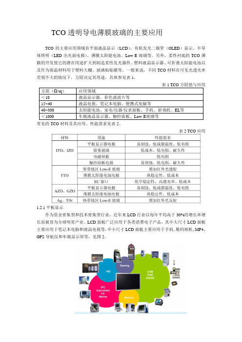 TCO透明导电薄膜玻璃的主要应用