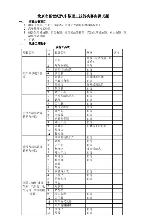 北京市新世纪汽车修理工技能决赛实操试题