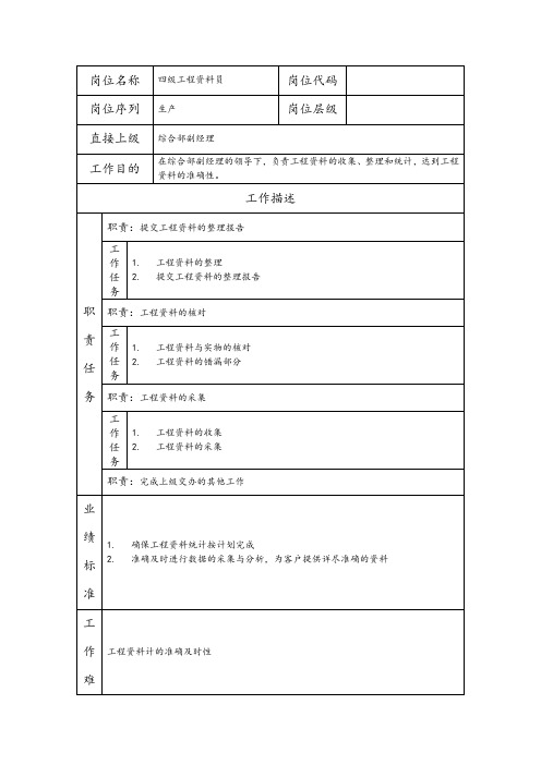 四级工程资料员--工程施工类岗位职责说明书